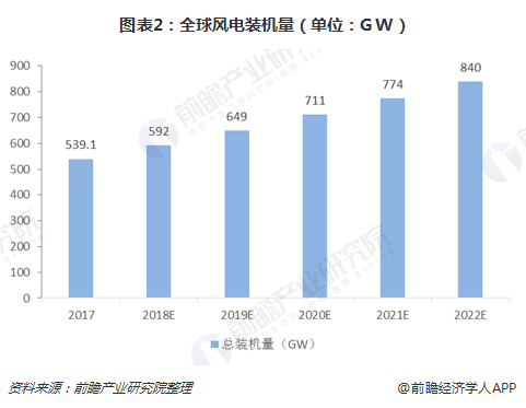 й8827̫(ɷ)޹˾-ٷվ