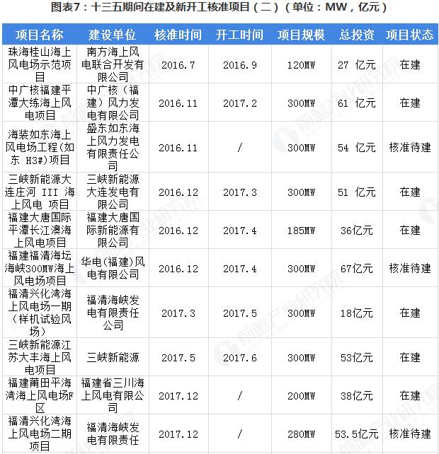 й8827̫(ɷ)޹˾-ٷվ