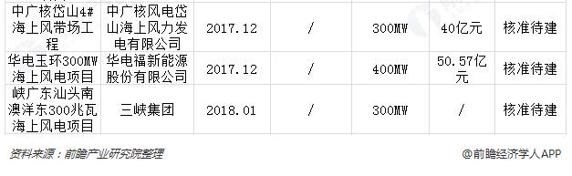 й8827̫(ɷ)޹˾-ٷվ