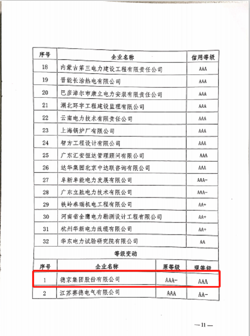 20200305104540194 Öйú¡¤8827Ì«Ñô¼¯ÍÅ(¹É·Ý)ÓÐÏÞ¹«Ë¾-¹Ù·½ÍøÕ¾