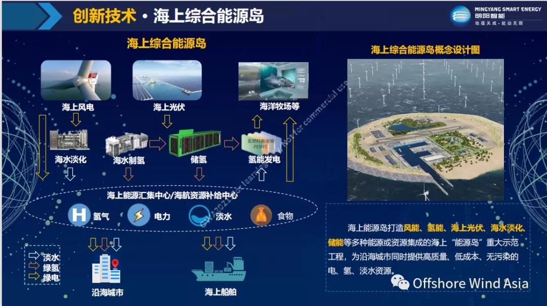 й8827̫(ɷ)޹˾-ٷվ