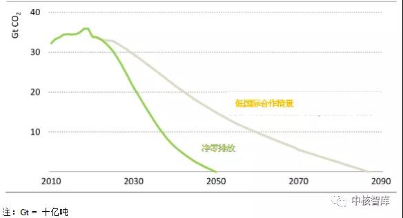 й8827̫(ɷ)޹˾-ٷվ