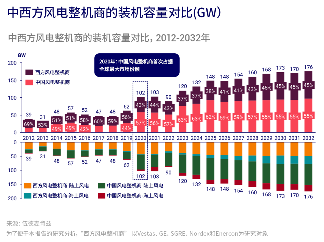 й8827̫(ɷ)޹˾-ٷվ