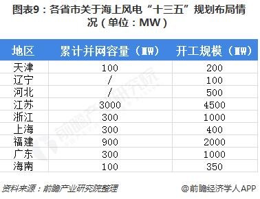 й8827̫(ɷ)޹˾-ٷվ